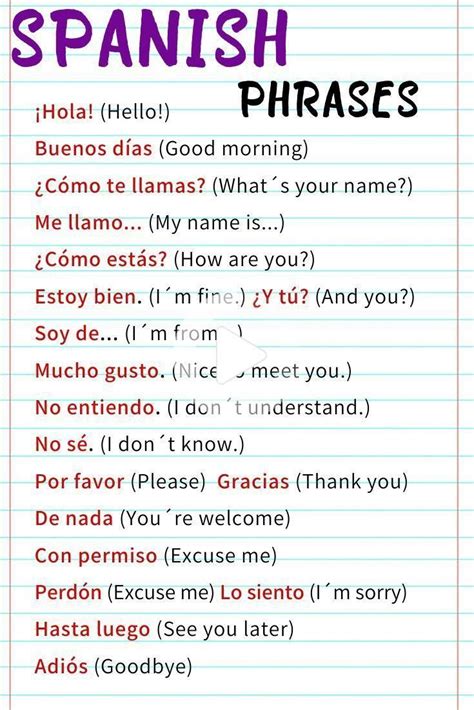 spanish words for beginners|basic spanish phrases.